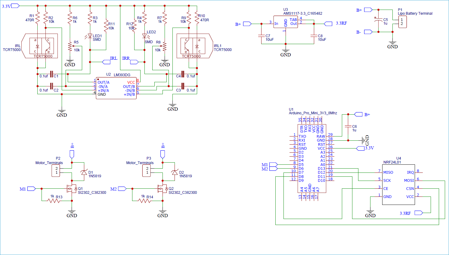 View Projects