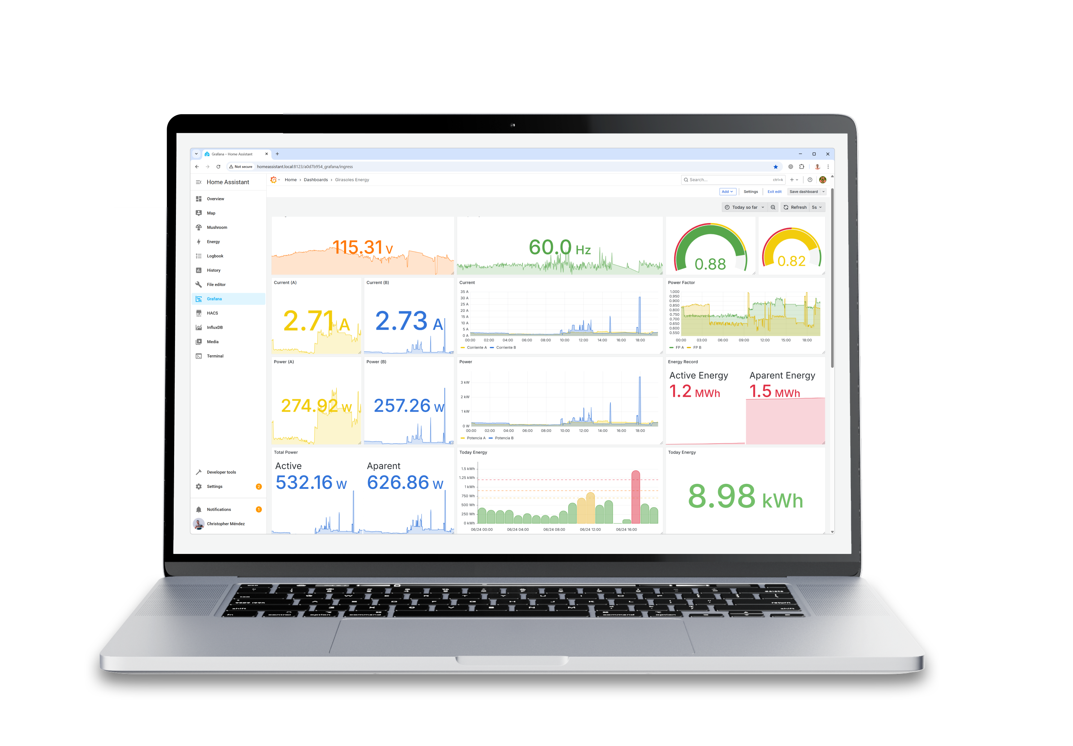 Energy Monitoring Dashboard