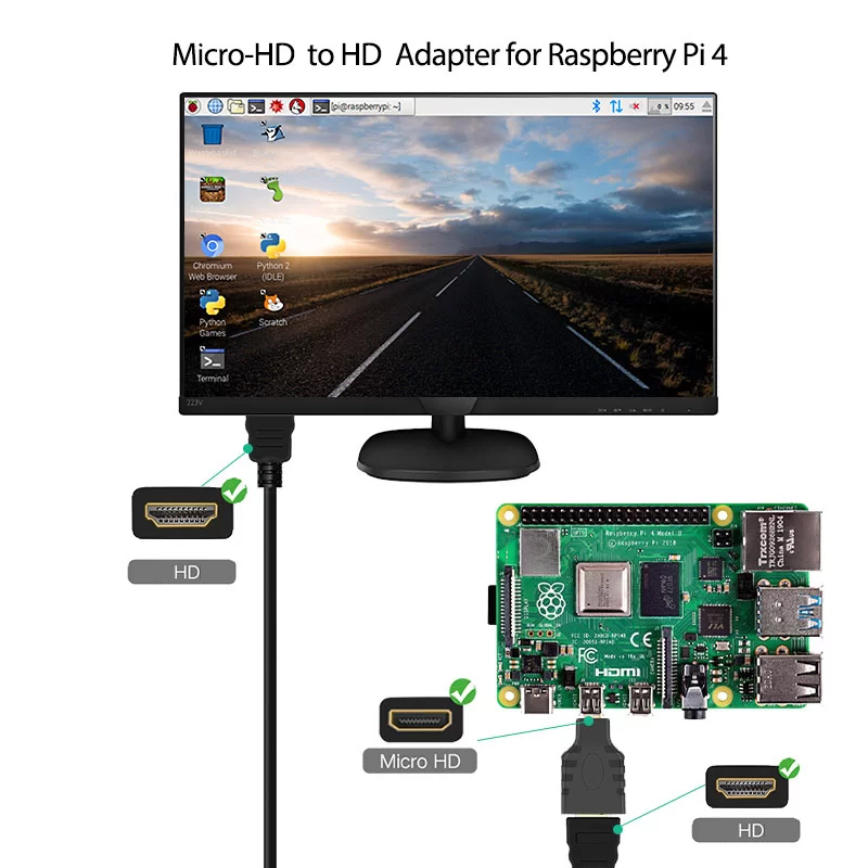 HDMI Connector for Raspberry Pi 4