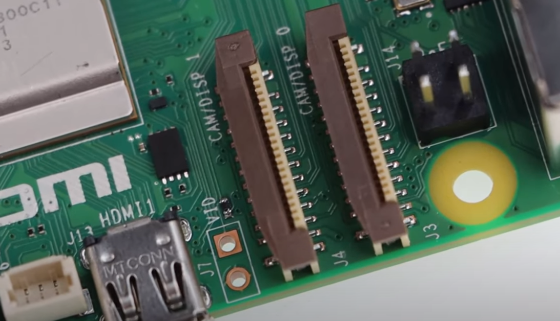 2 four-channel MIPI Interfaces