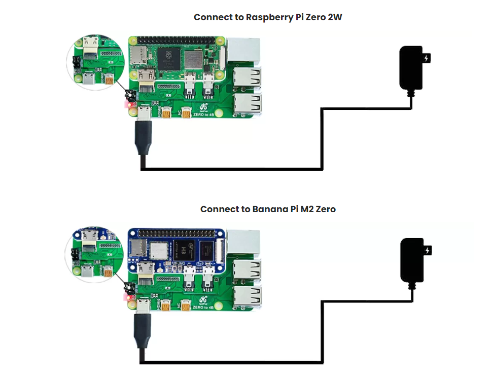 Skip to the end of the images gallery Skip to the beginning of the images gallery Raspberry Pi Zero/Banana Pi M2 Zero board adapter with 4B interface Zero to Pi4 Expansion Board