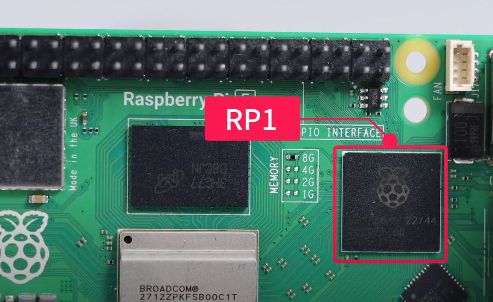 Raspberry Pi 5 logo