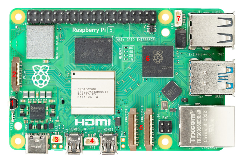 Raspberry Pi 5