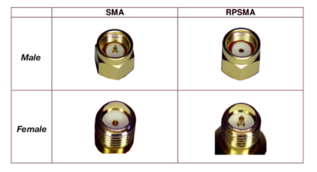 SMA Connectors