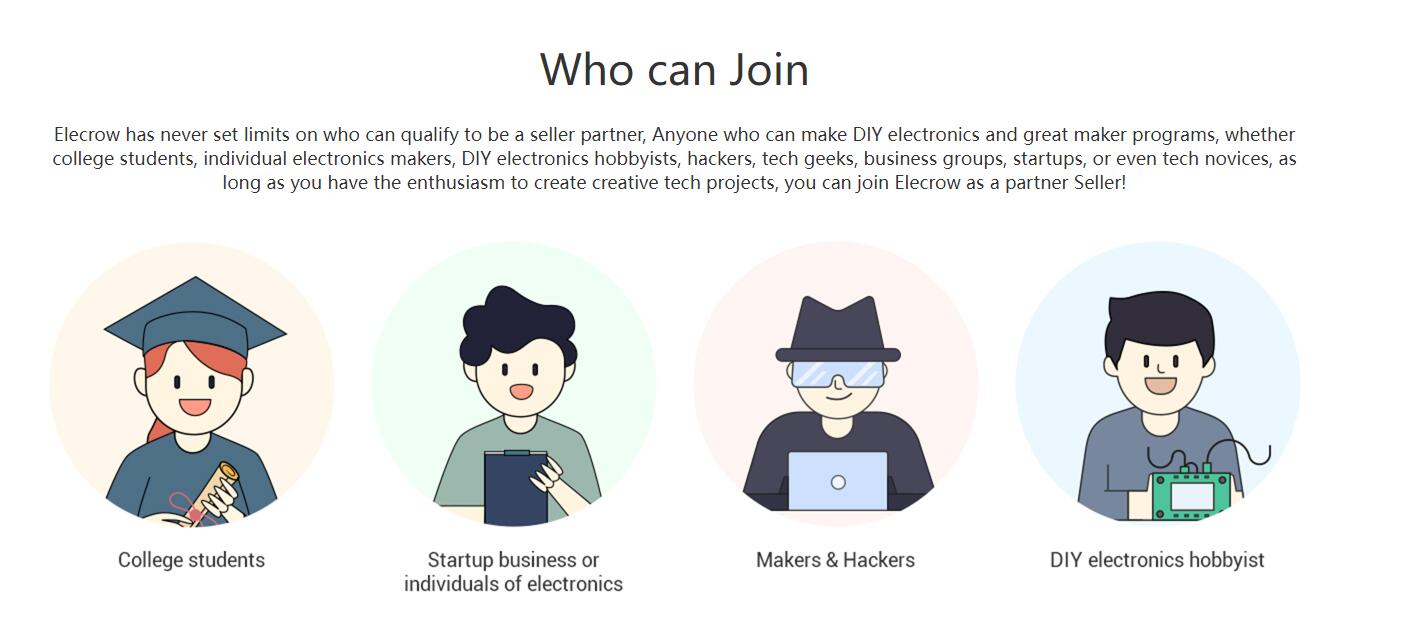 Who can Join Elecrow Partner Seller Program?