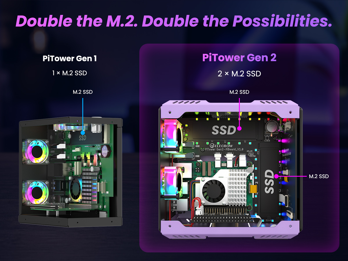 M.2_Slot_difference_PiTower_Gen1_and_Gen2