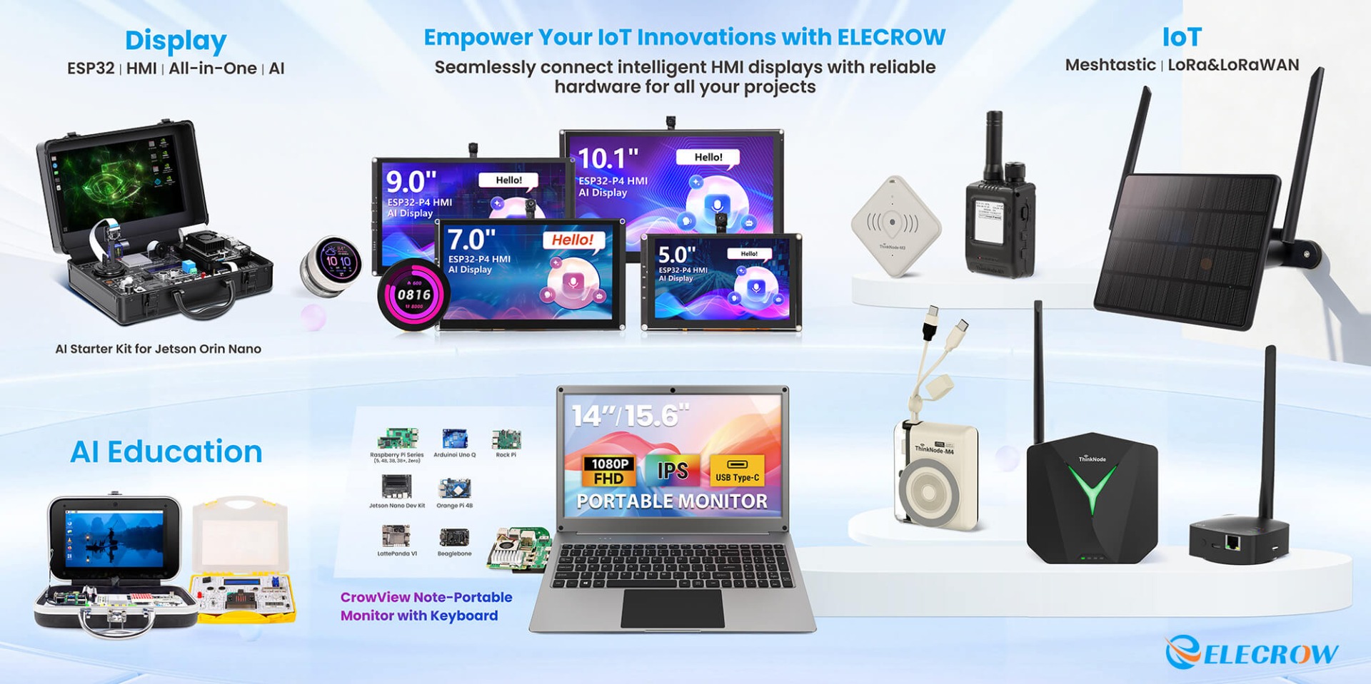 Elecrow Popular Products Series