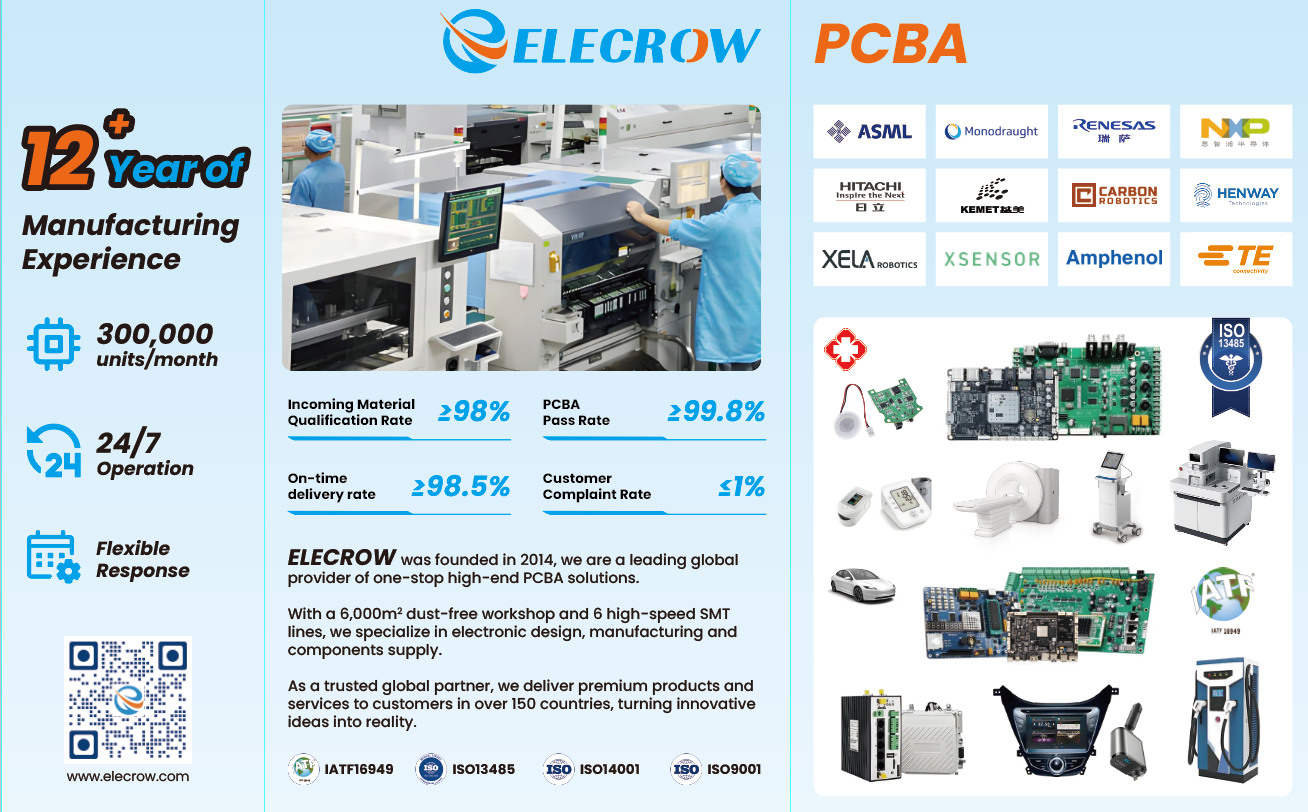 Visit Elecrow at the 139th Canton Fair (Phase 1)