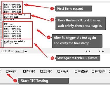RTC Testing Processing Screenshot