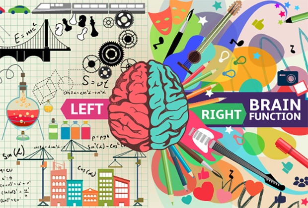 STEM vs STEAM