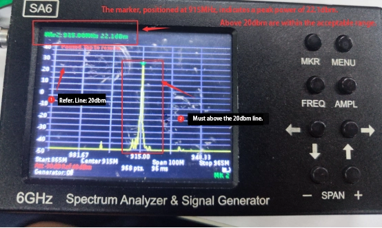 Spectrum Analyzer Data analitics