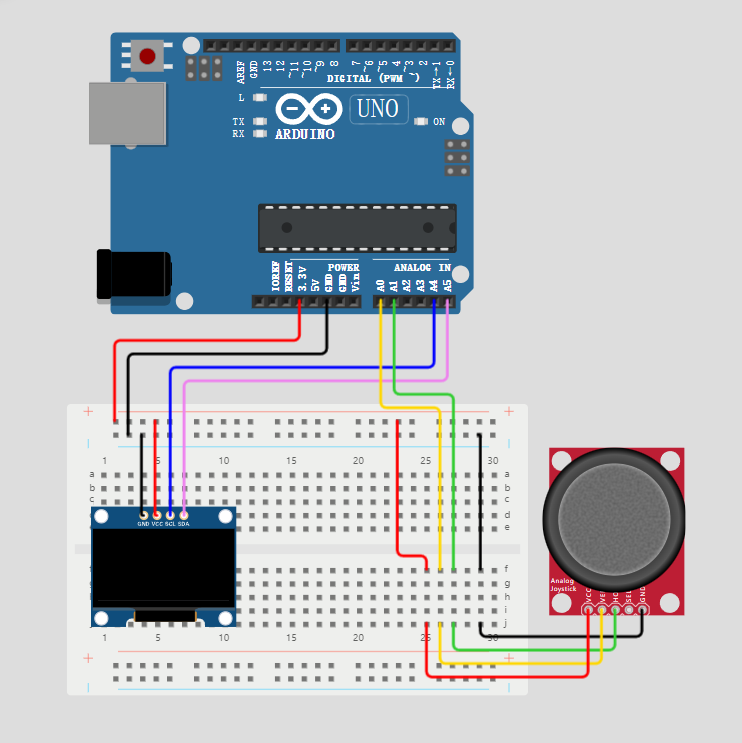 diagram of breakout game