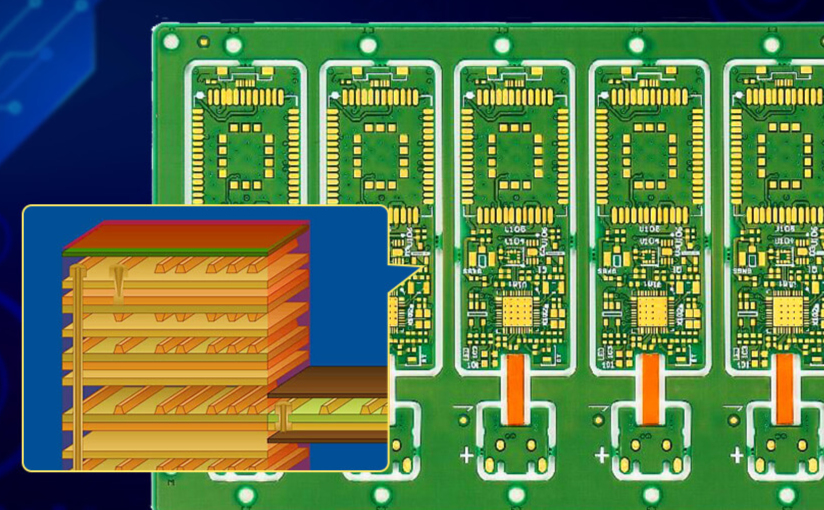 hdi pcb