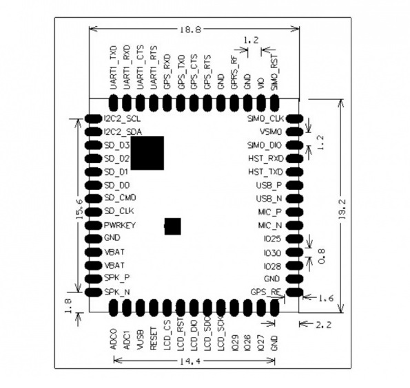 diagram of 32u4 with A9G GPRS GSM GPS Board