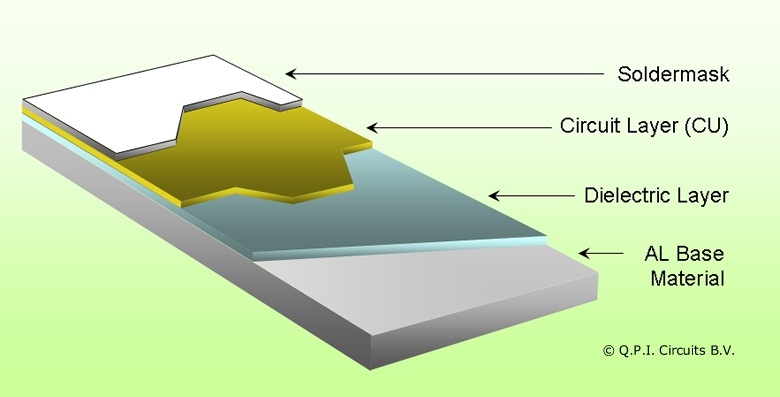 Aluminum_PCB_detail_1