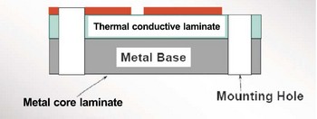 Aluminum_PCB_detail_2