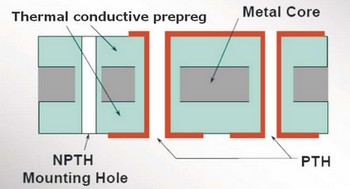 Aluminum_PCB_detail_3