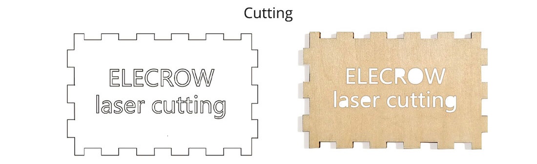 Cutting