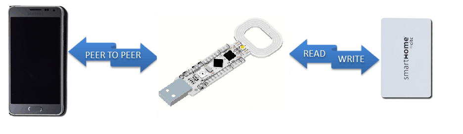 Keyduino_NANO_2