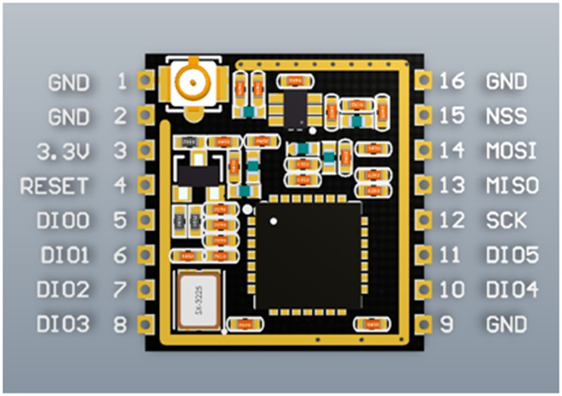 pin definition of SX1278 LoRa Module