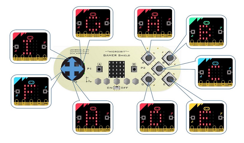 micro_bit_gamer_shield-2