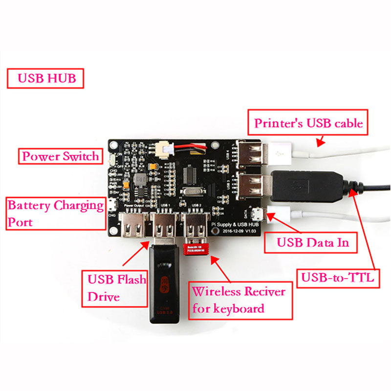 Raspberry_Pi_Supply&_USB_HUBdetail-3