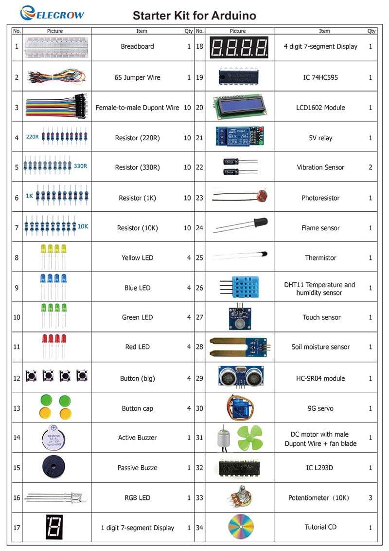 Arduino kit