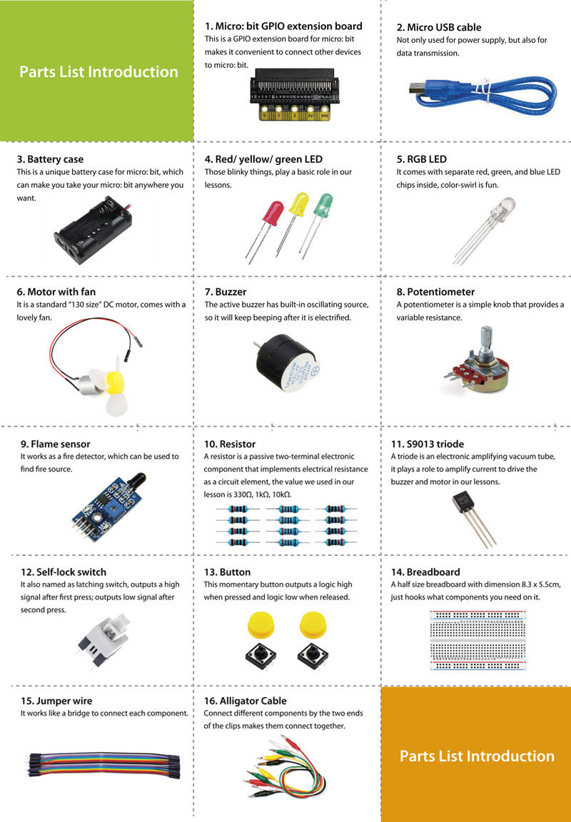 basic_kit_for_microbit_packagelist