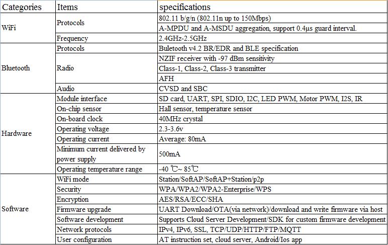 specifications-1