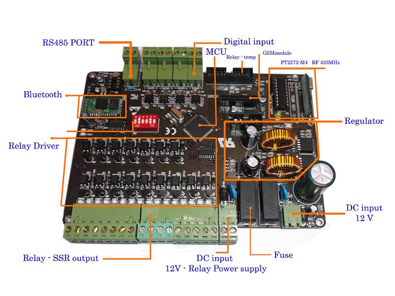 Smart Home PCB