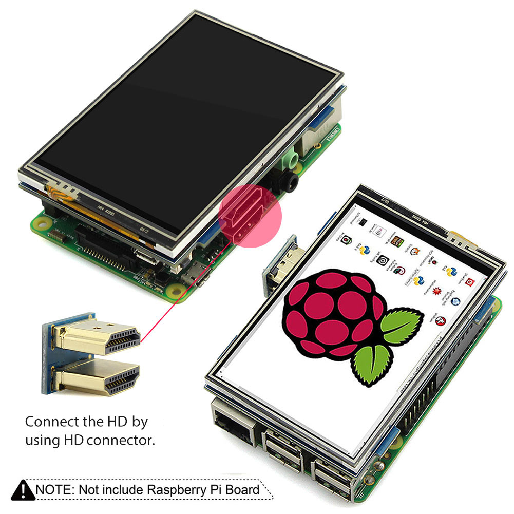 Raspberry Pi monitor