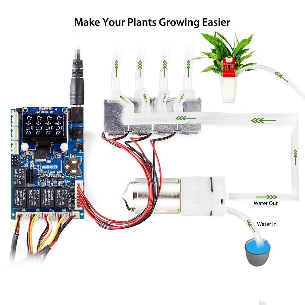 self watering system for indoor plants