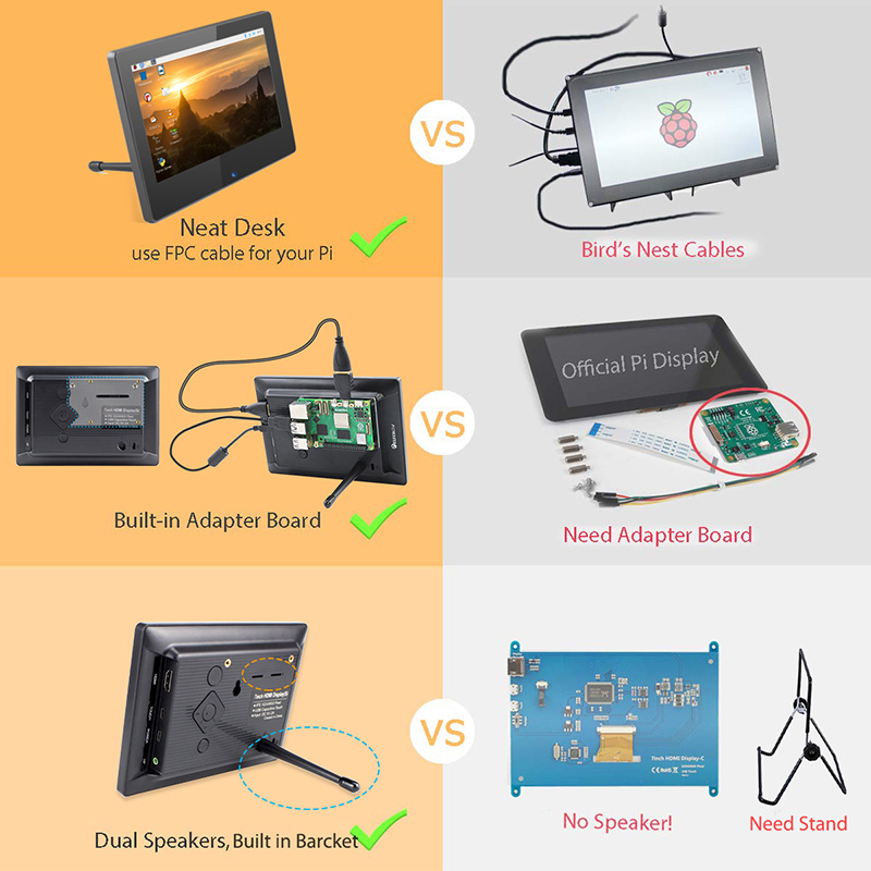 7 inch Raspberry Pi Monitor comparison