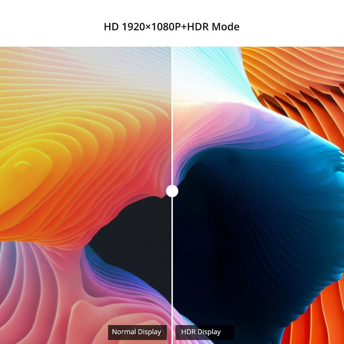 15.6 inch FHD Screen with HDR mode