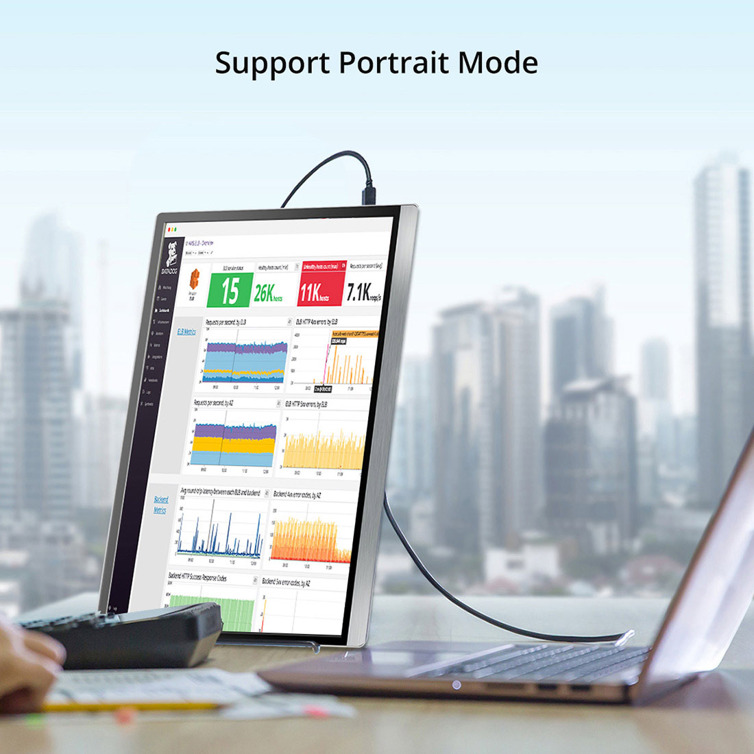 15.6 inch usb c monitor support portrait mode
