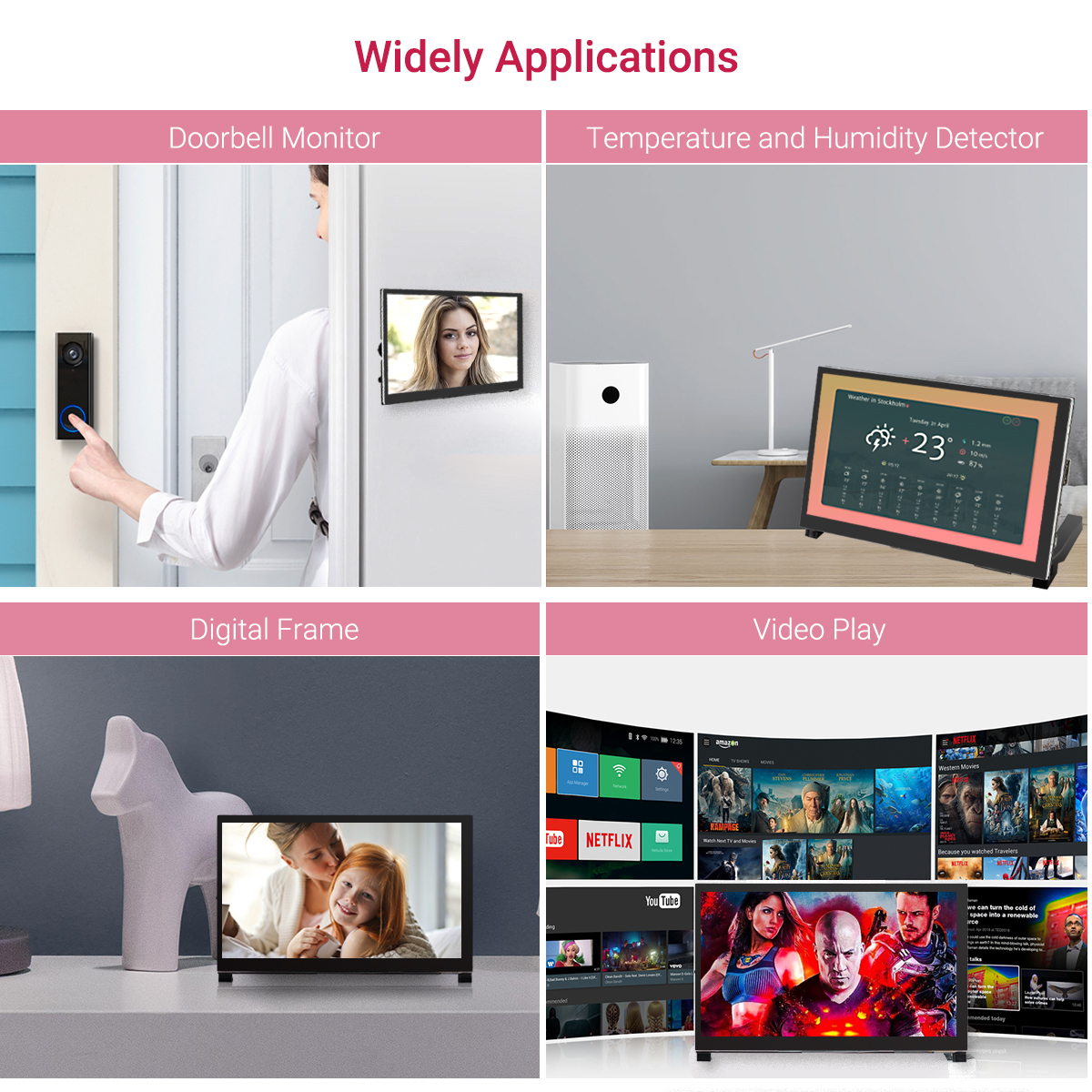 wide applications of 7 inch mini monitor