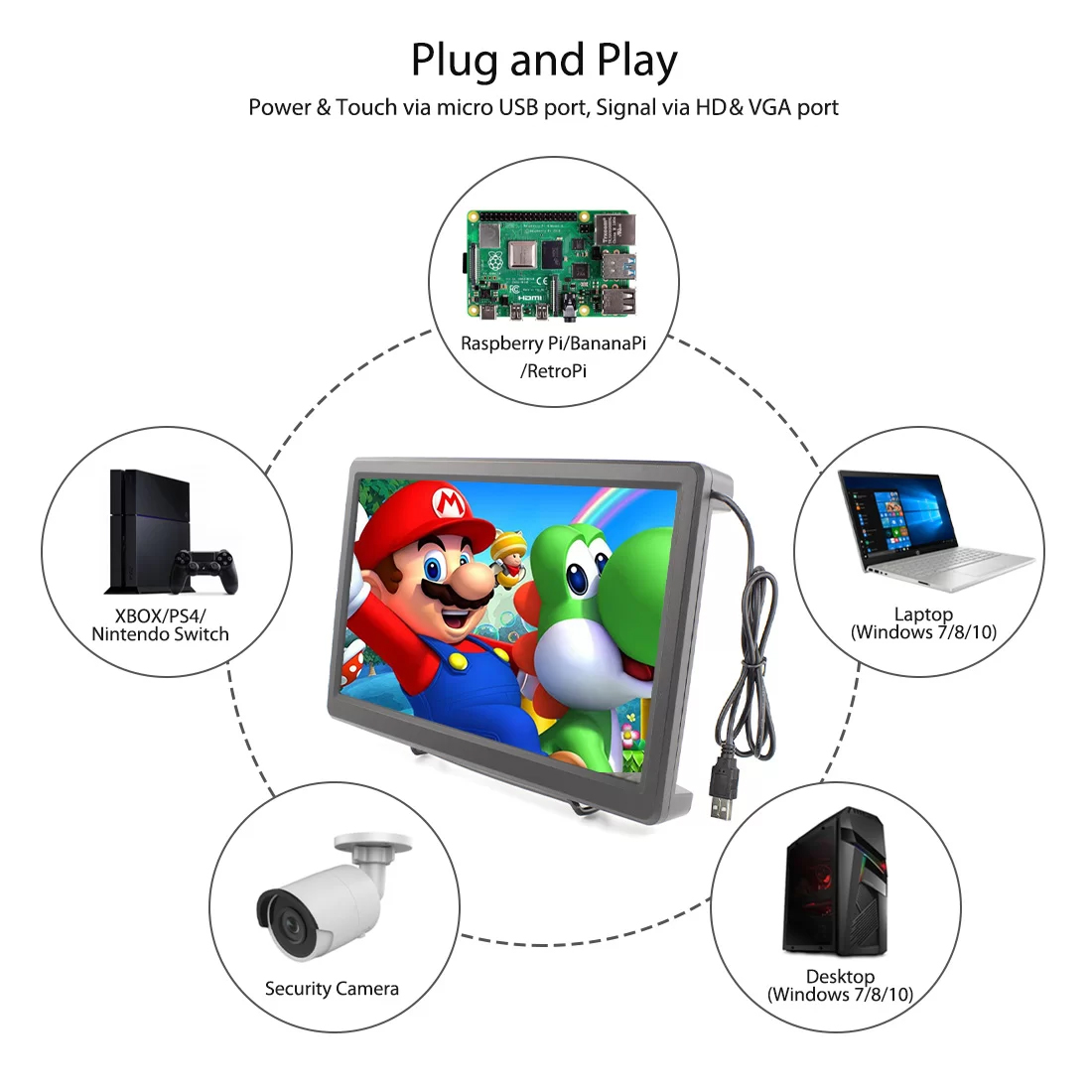 10.1 inch display support plug and play