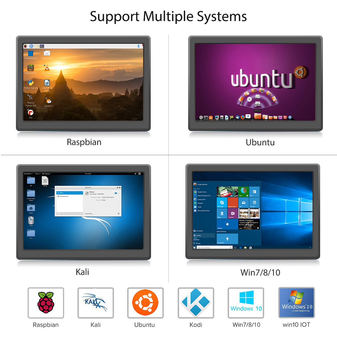 touchscreen monitor support multiple systems