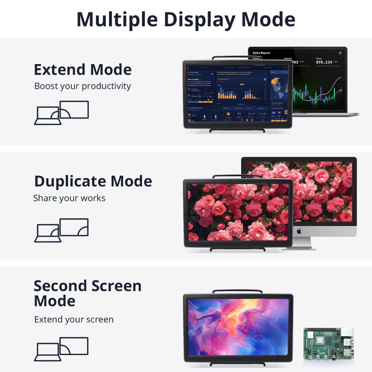 10.1 inch display support multiple display modes