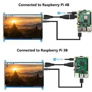 RC070 7inch display connect with Raspberry Pi