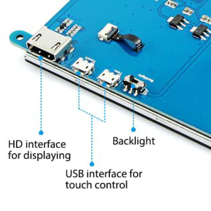 Hardware Description of RC070 7inch display