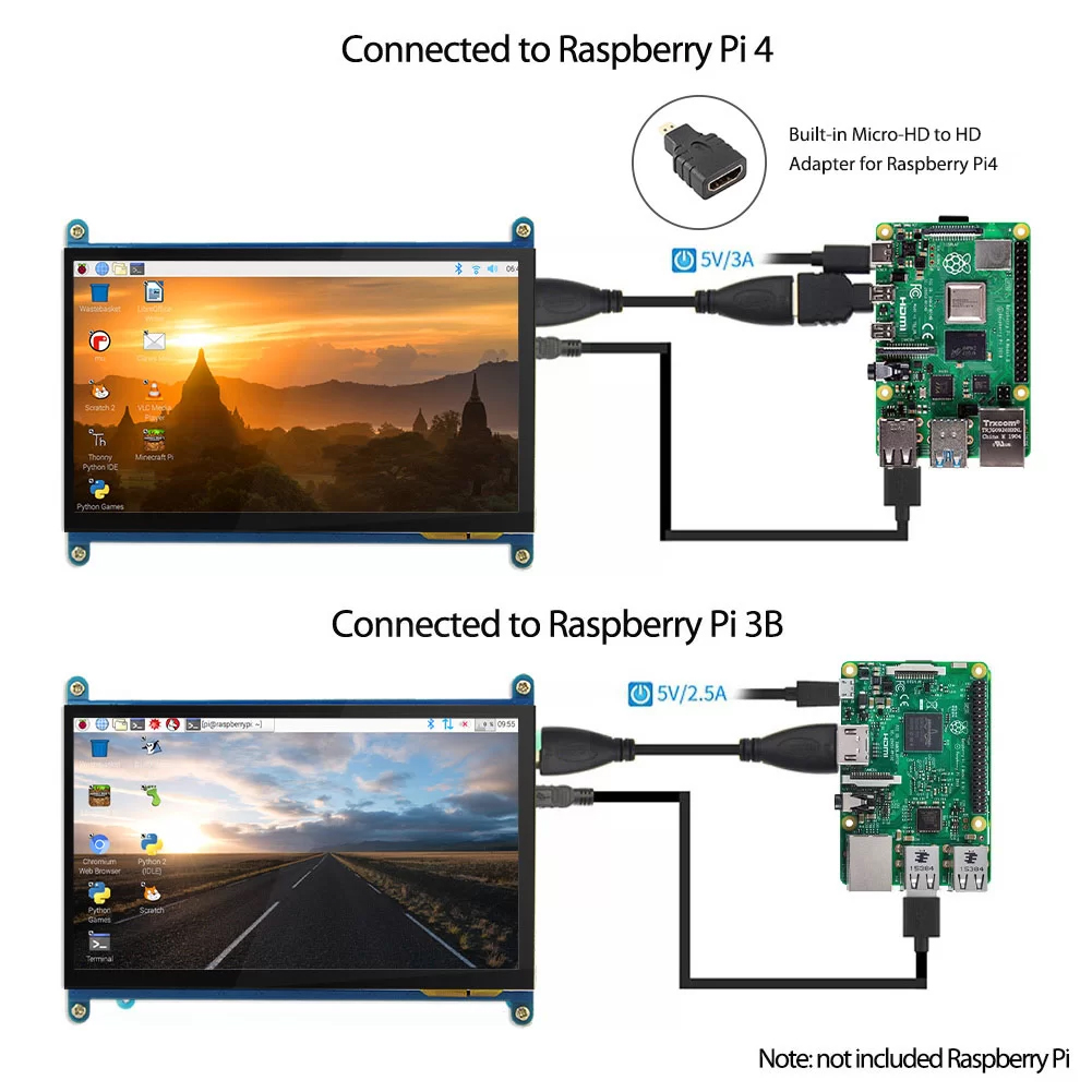 7 inch small monitor connect with Raspberry Pi
