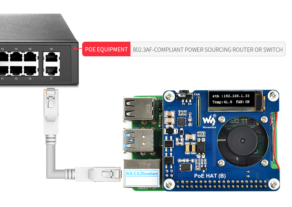 POE hat connect with Ethernet