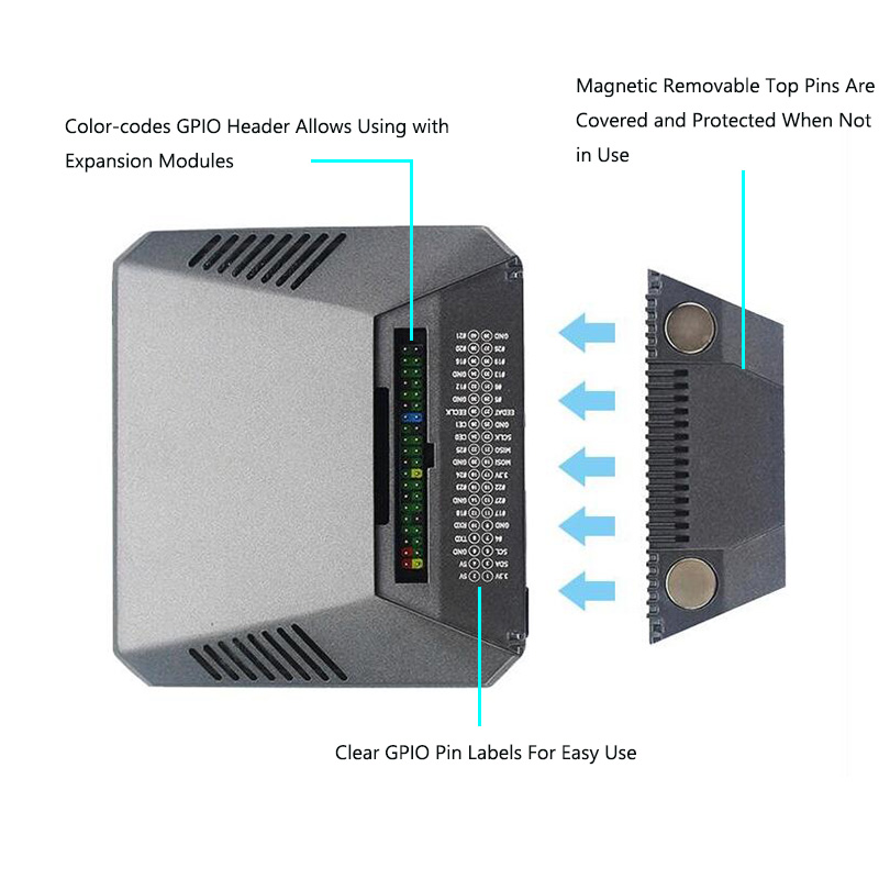raspberry pi aluminum case with magenetic design 