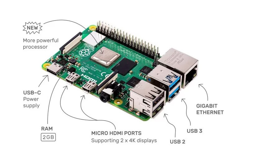 raspberry pi 4b feature