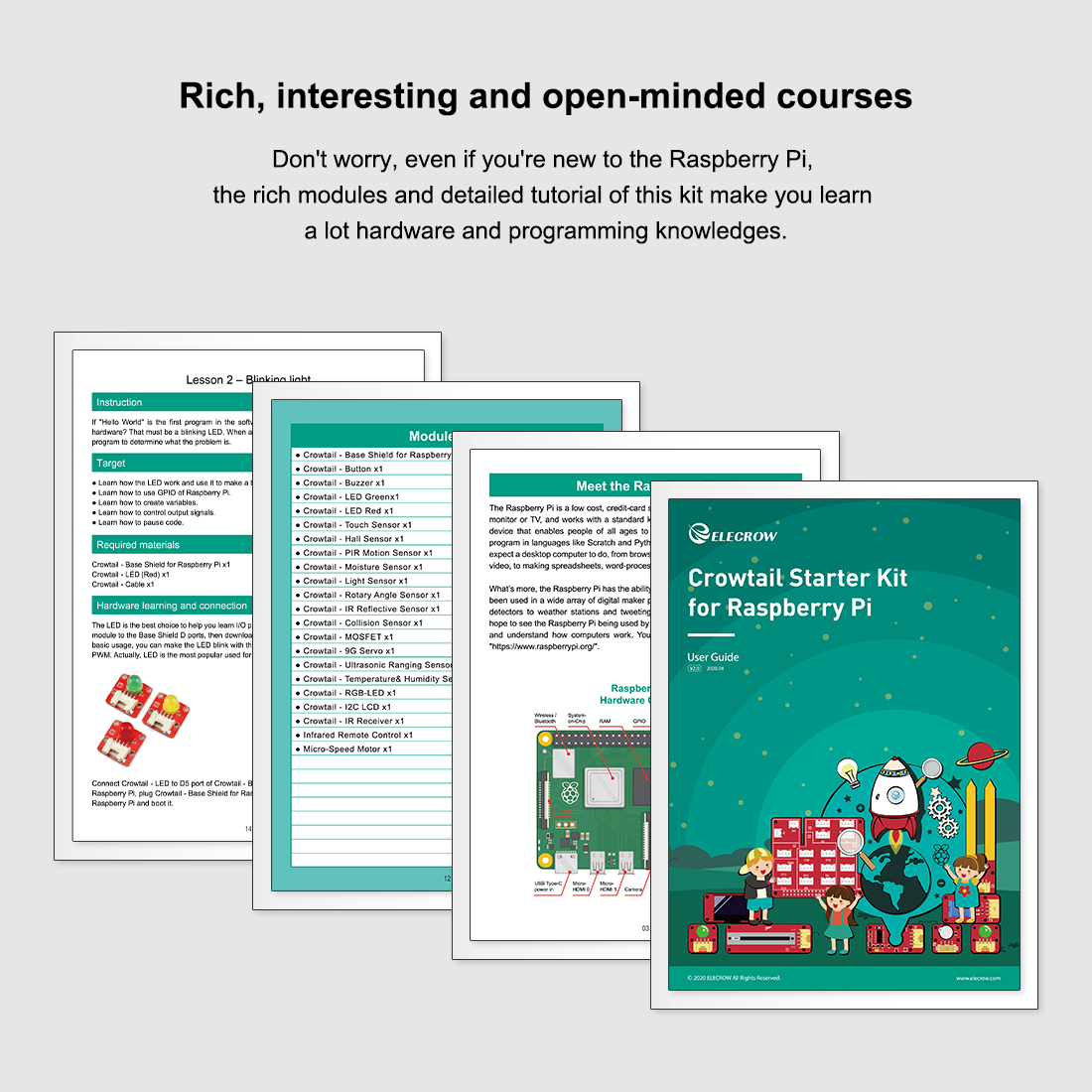 Raspberry pi starter kit comes with tutorial