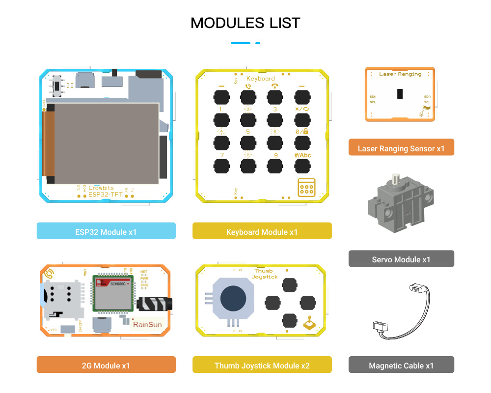 ESP32 kit module list