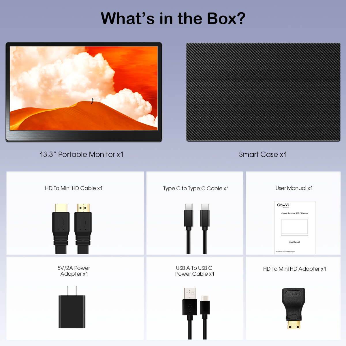 CrowVi 13.3 inch IPS monitor Packaging
