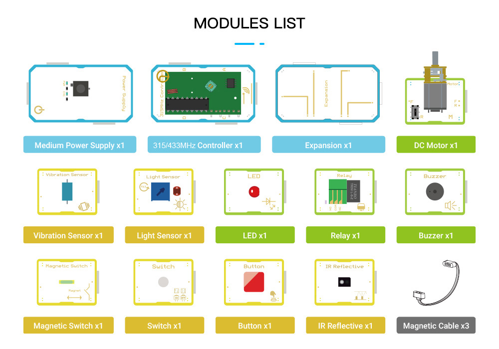 Explorer lego kit module list