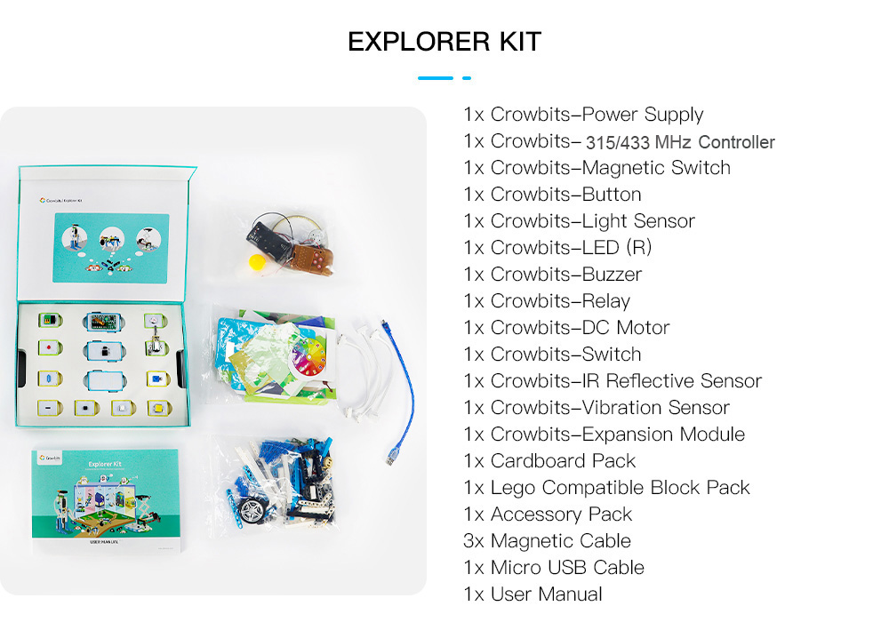 stem kit package list